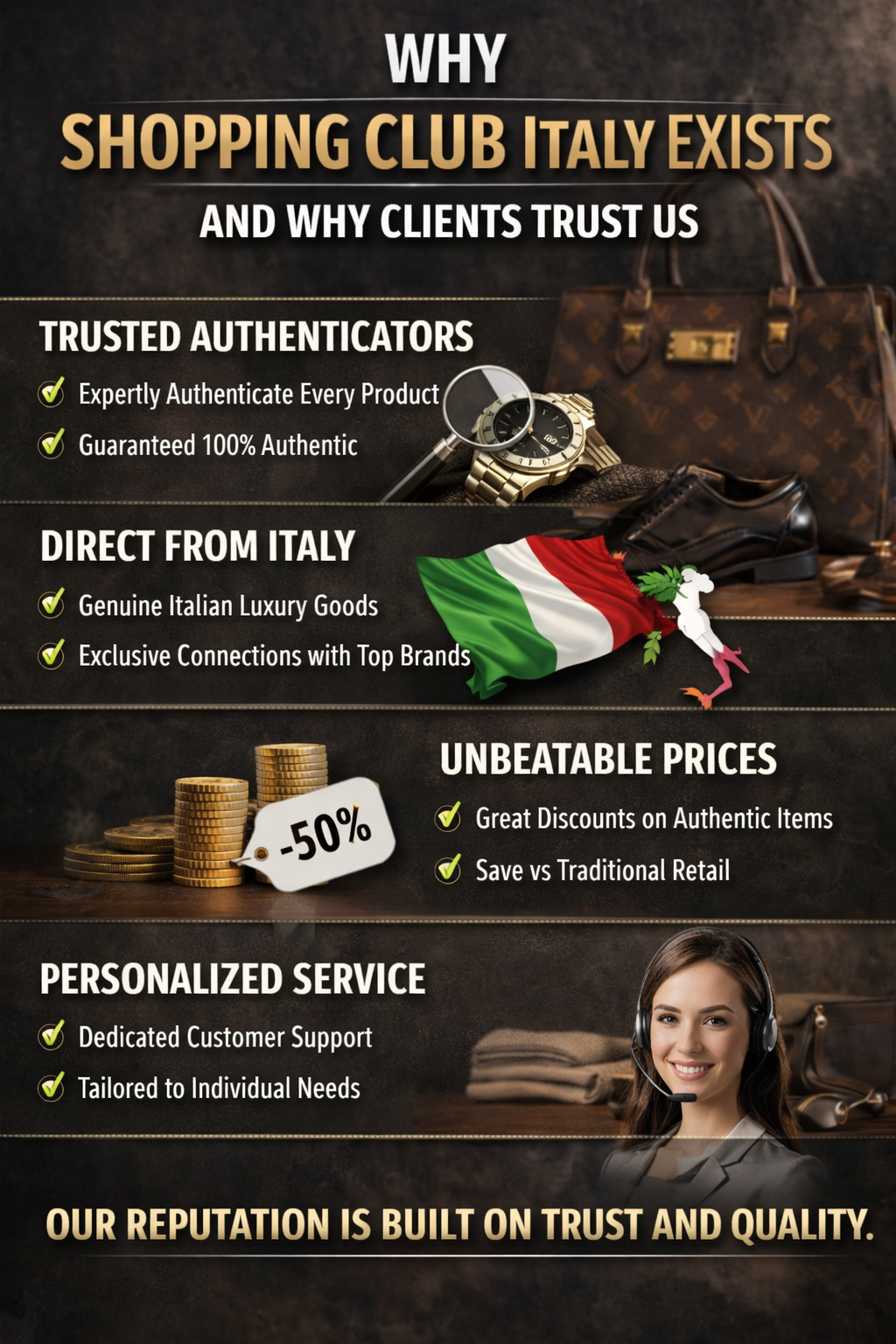 Why Shopping Club Italy Exists – And Why Clients Trust Us